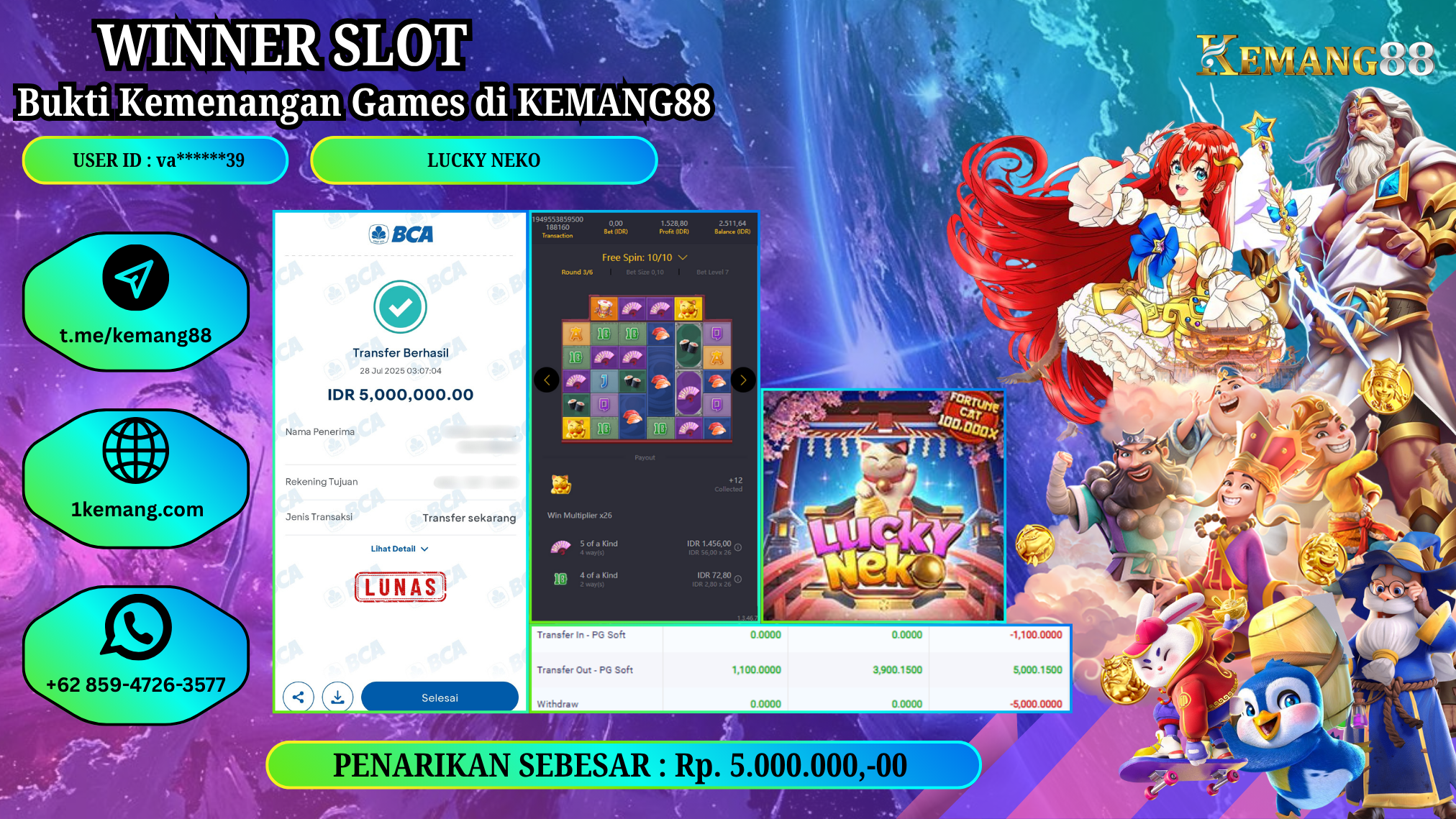 KEMANG88 [28 JULY 2025] : JACKPOT SLOT : LUCKY NEKO [PG] Rp.5.000.000.,- LUNAS